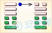 上九变卦