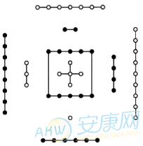 易经和周易的区别